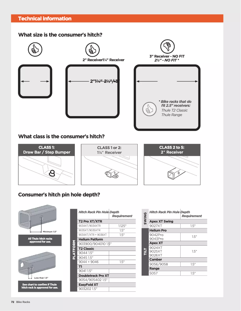Page 1 de la notice Fiche technique Thule T2 Pro XT