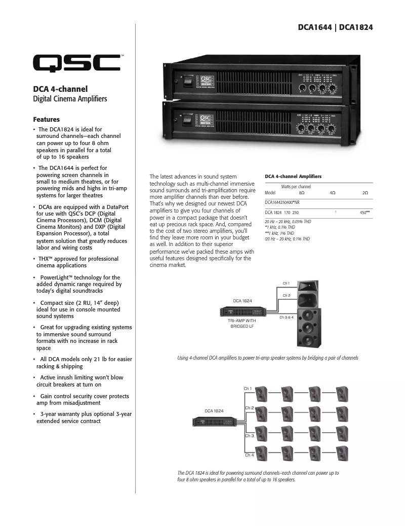 Page n°1 - Fiche technique QSC DCA 1824