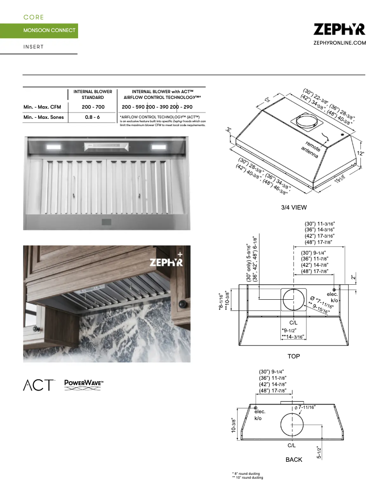 Página 1 del manual Ficha técnica Zephyr Monsoon Connect AK9446BS