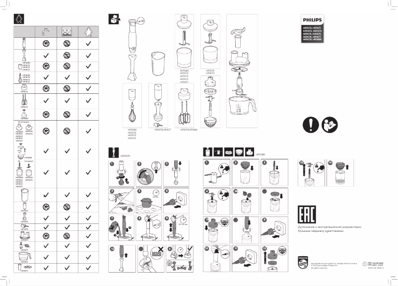 Page n°1 - Guide de démarrage rapide Philips Avance Collection HR1671