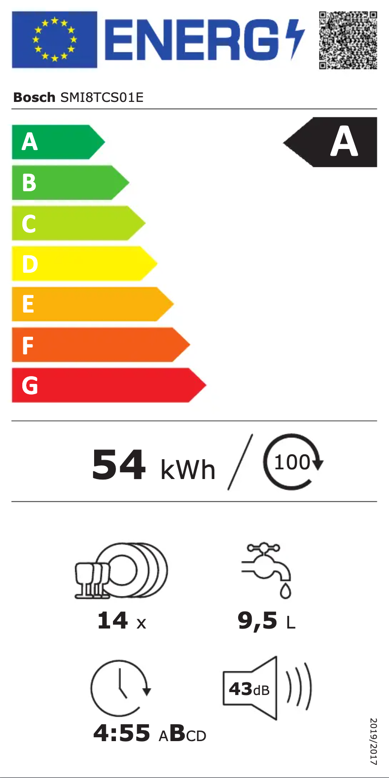 Page 1 of the manual Energy Label Bosch SMI8TCS01E