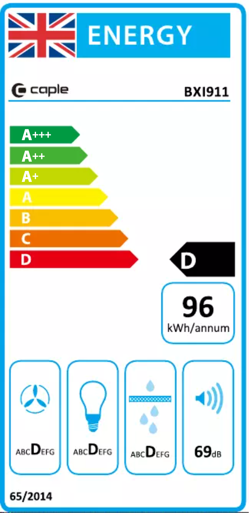 Image de la première page du manuel de l'appareil BXI911