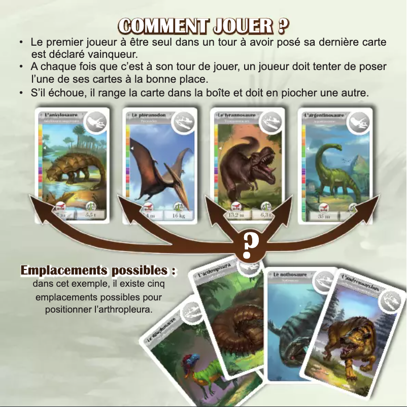 Image de la première page du manuel de l'appareil Cardline Dinosaurs