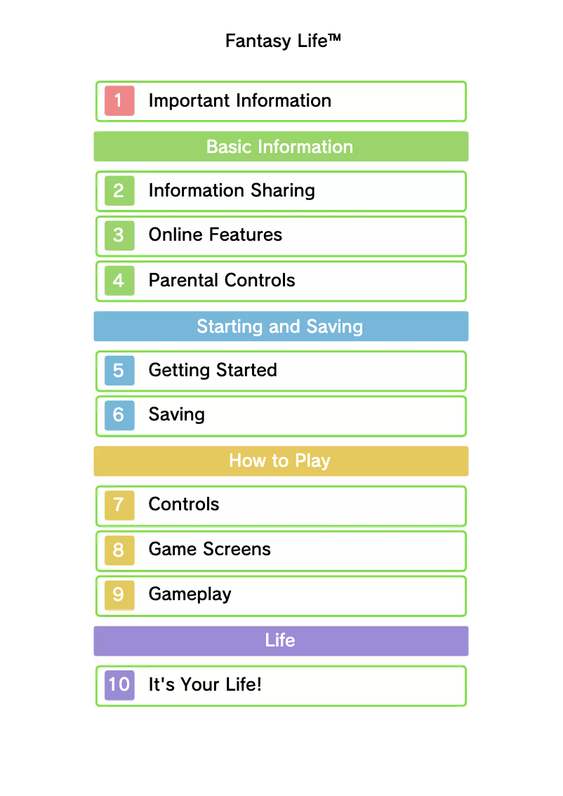 Page n°1 - Manuel utilisateur Nintendo Fantasy Life (3DS)