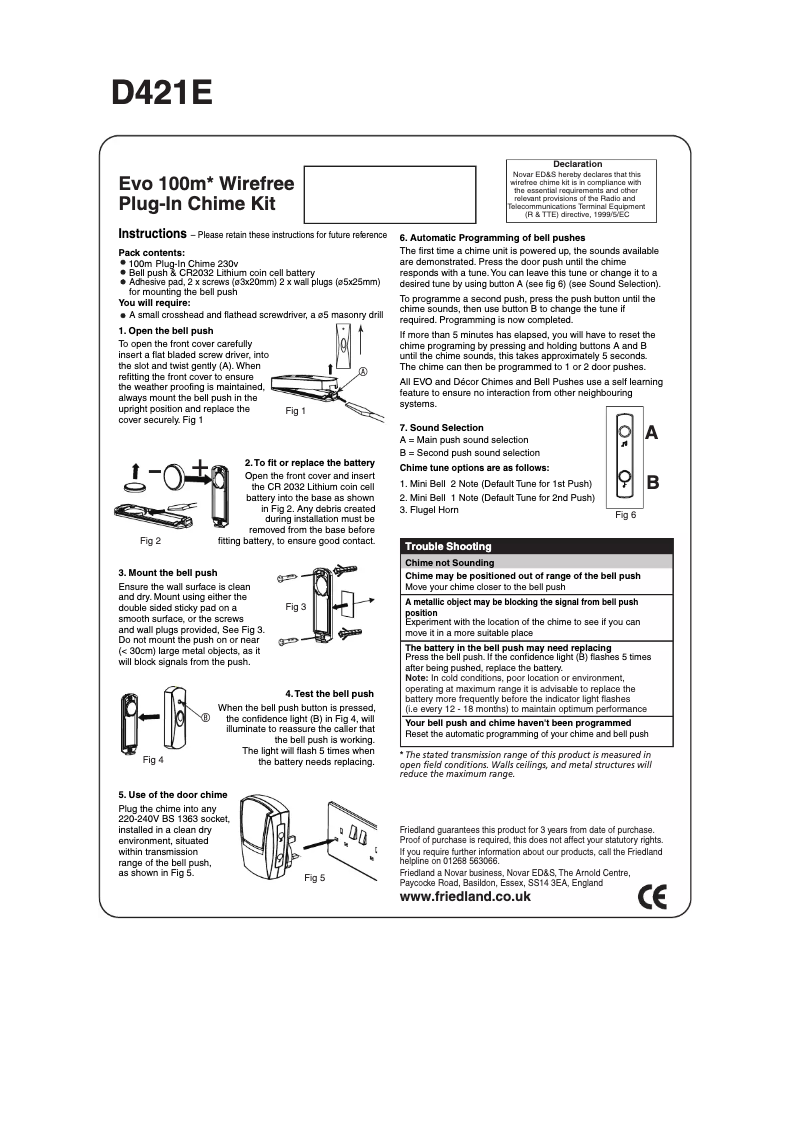 Page 1 of the manual User Manual Friedland Evo D421E