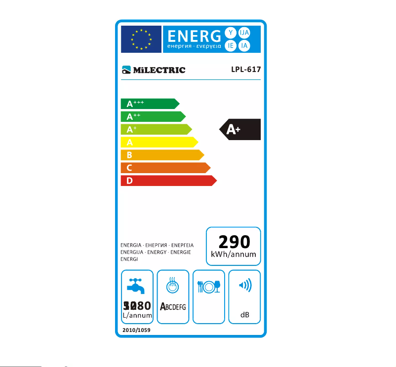 Page 1 de la notice Label énergétique Milectric LPL-617