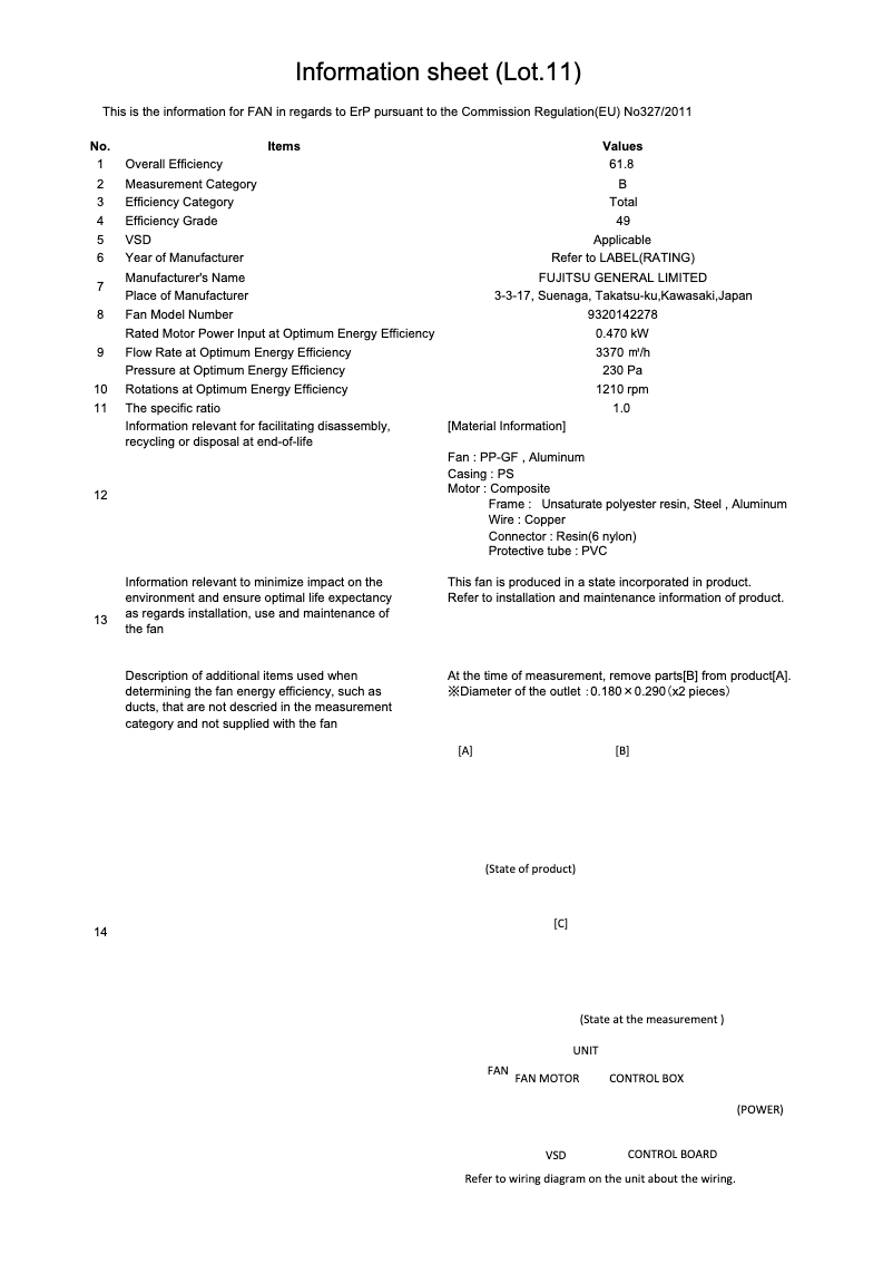 Page 1 de la notice Fiche technique Fujitsu ARHG90LHTA