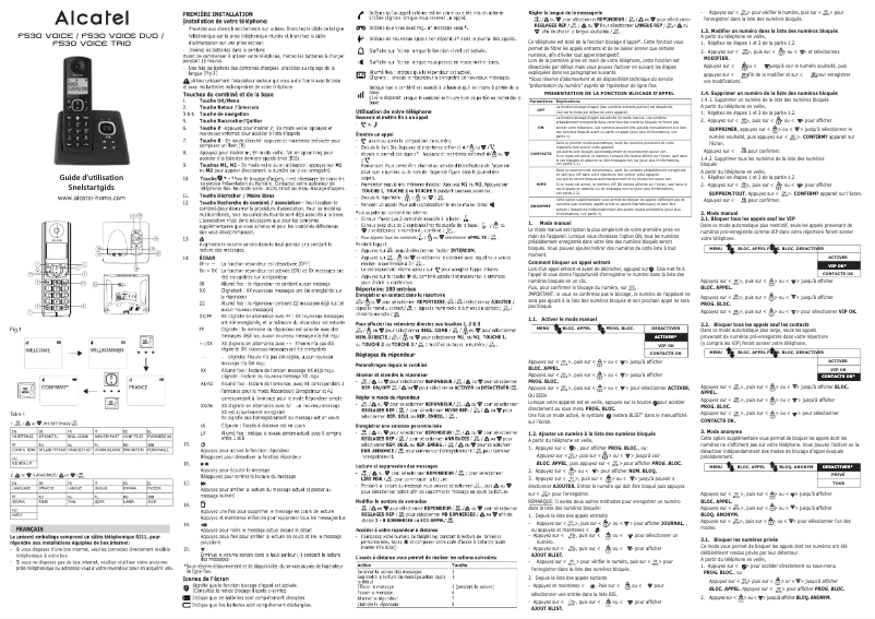 Image de la première page du manuel de l'appareil F530 Voice