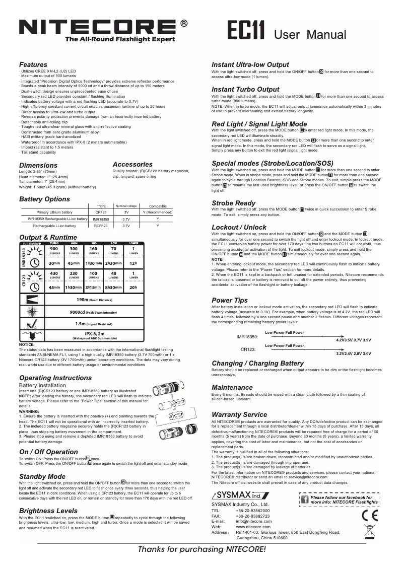Page n°1 - Manuel utilisateur Nitecore EC11