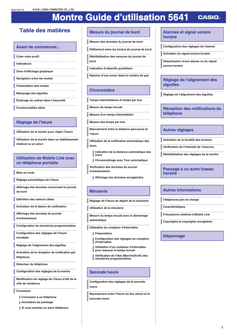 Page 1 de la notice Manuel utilisateur Casio 5641