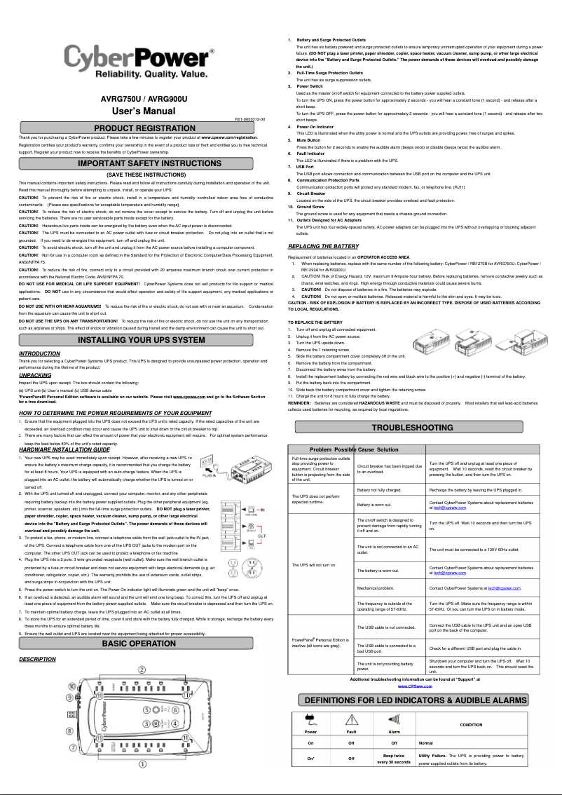 Page n°1 - Manuel utilisateur CyberPower AVRG900U