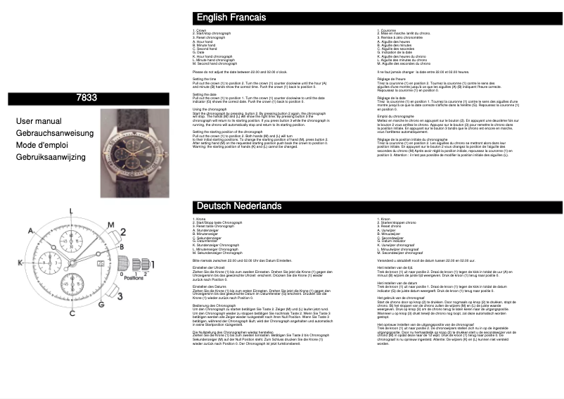 Page n°1 - Manuel utilisateur Davis 7833