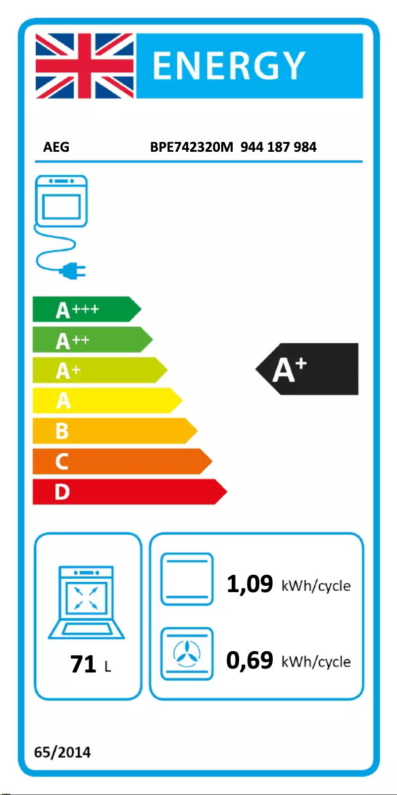 Página 1 del manual Etiqueta energética AEG BPE742320M