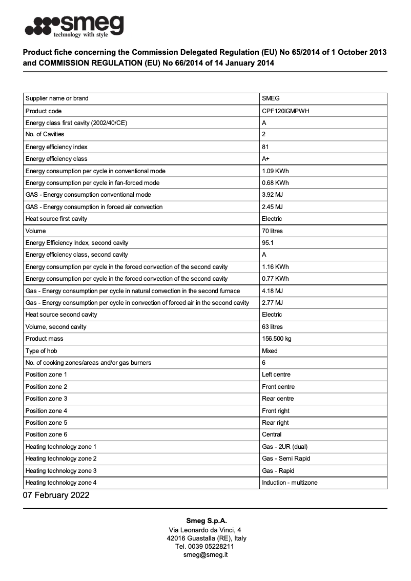 Page 1 de la notice Brochure Smeg CPF120IGMPWH