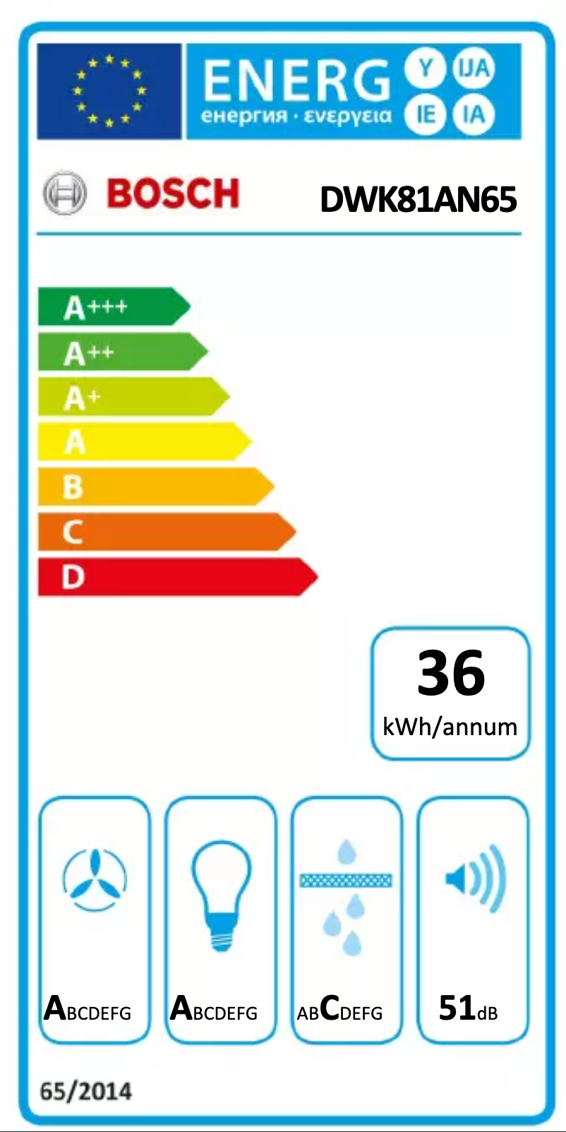 Page 1 de la notice Label énergétique Bosch DWK81AN65
