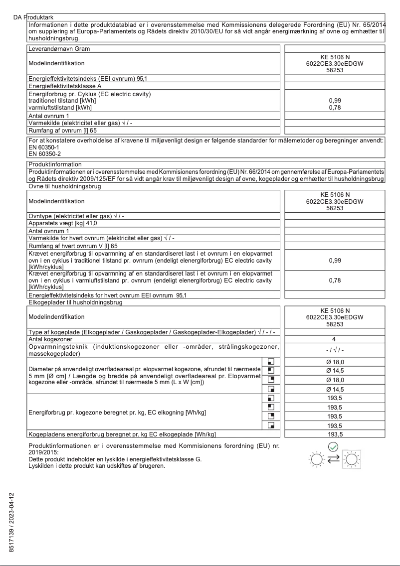 Página 1 del manual Etiqueta energética Gram KE 5106 N