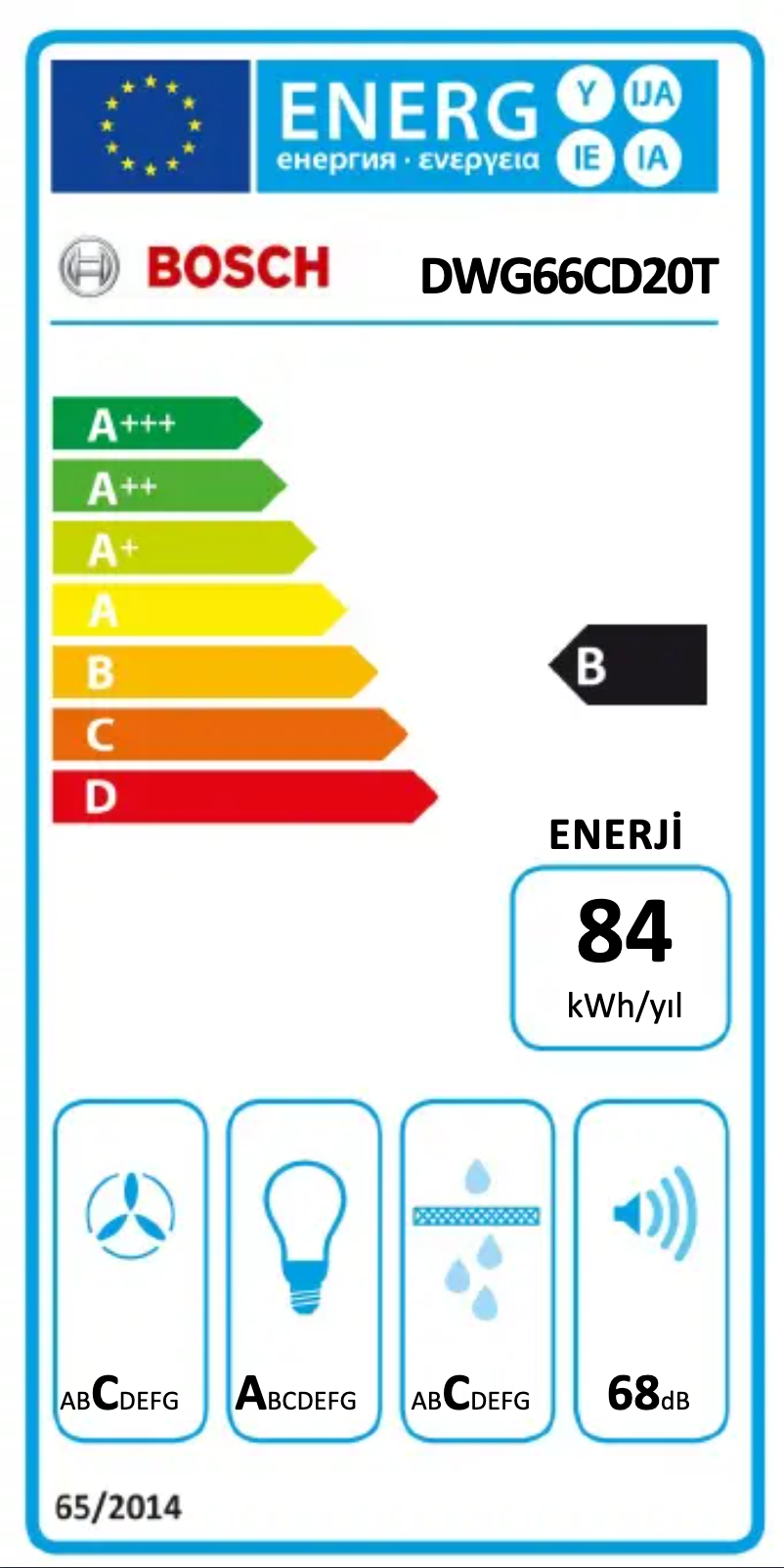 Page 1 de la notice Manuel utilisateur Bosch DWG66CD20T
