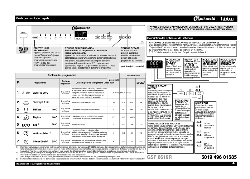 Page 1 de la notice Manuel utilisateur Bauknecht GSF 6619 r