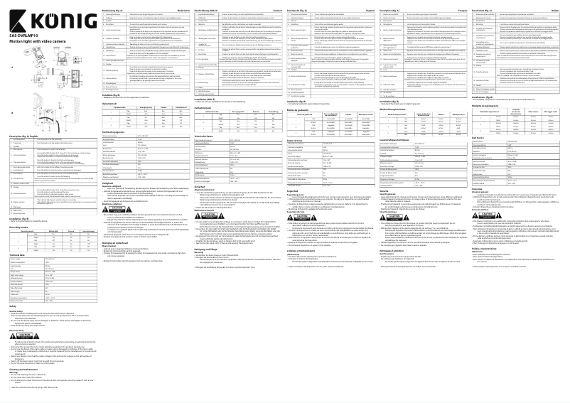 Image de la première page du manuel de l'appareil SAS-DVRLMP10