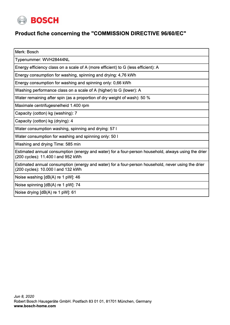 Page 1 de la notice Mode d'emploi Bosch WVH28444NL