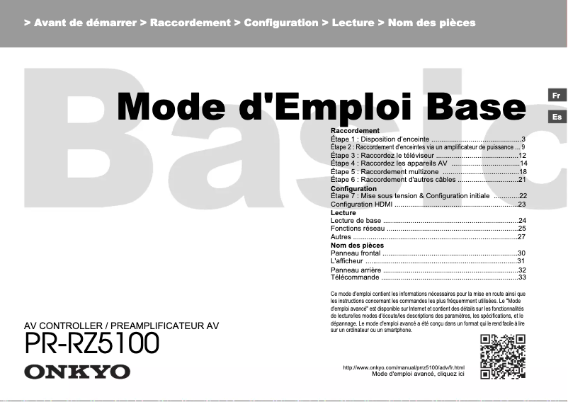 Page n°1 - Manuel utilisateur Onkyo PR-RZ5100