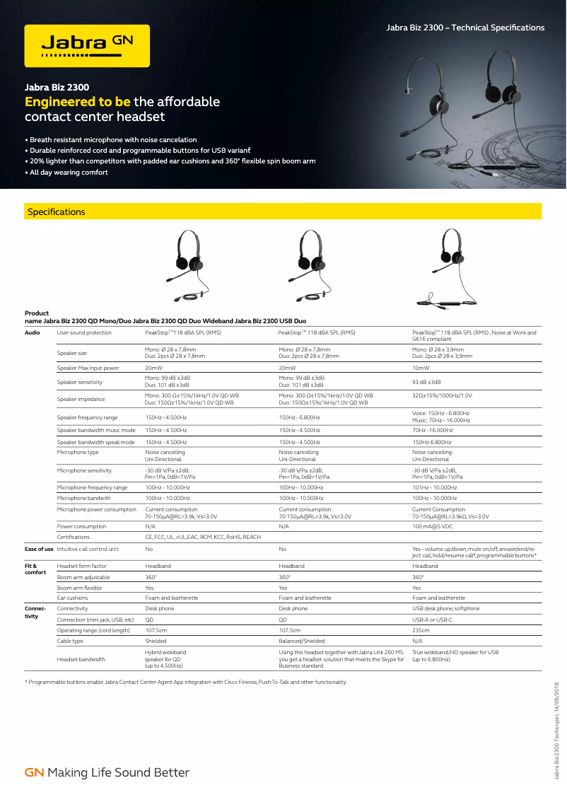 Image de la première page du manuel de l'appareil HD Display Kit