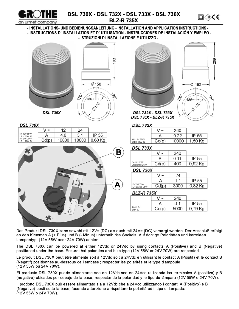 Page n°1 - Manuel utilisateur Grothe BLZ-R7352