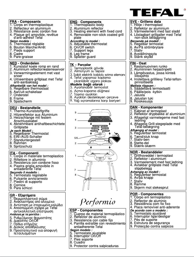 Page 1 de la notice Manuel utilisateur Tefal 39285 Intensio