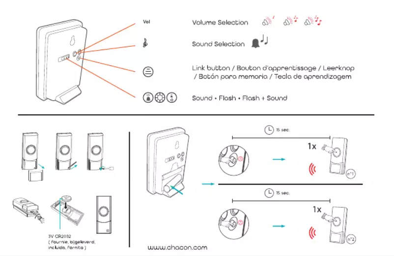 Image de la première page du manuel de l'appareil 84168