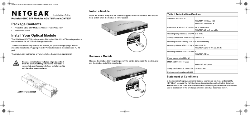 Página 1 del manual Guía de instalación Netgear AGM732F