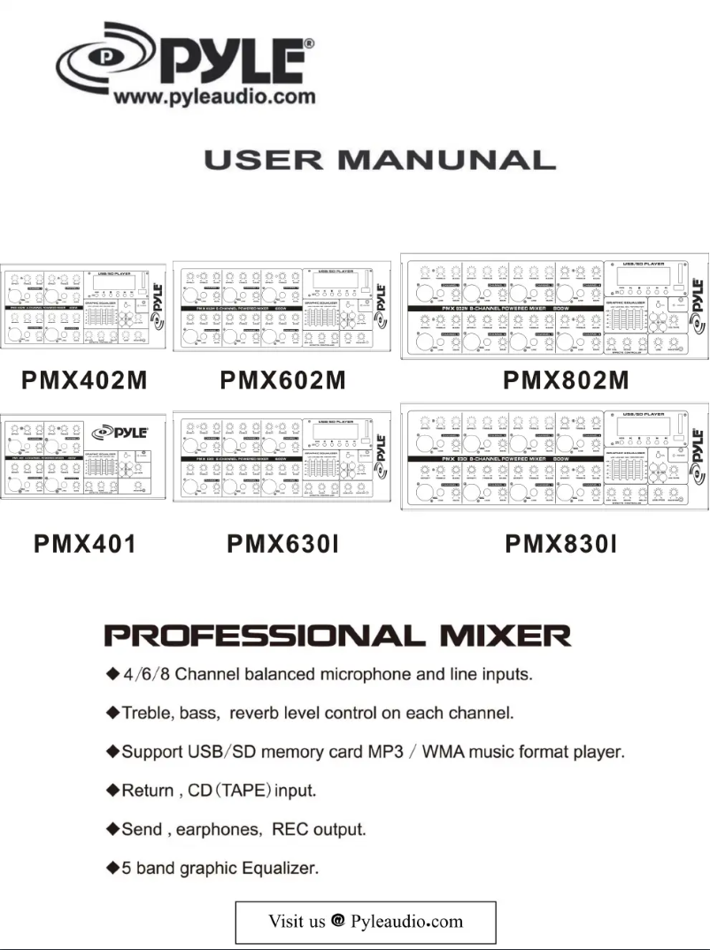 Image de la première page du manuel de l'appareil PMX830I