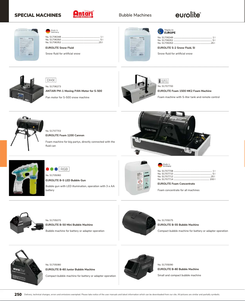 Page 1 de la notice Catalogue Eurolite B-55