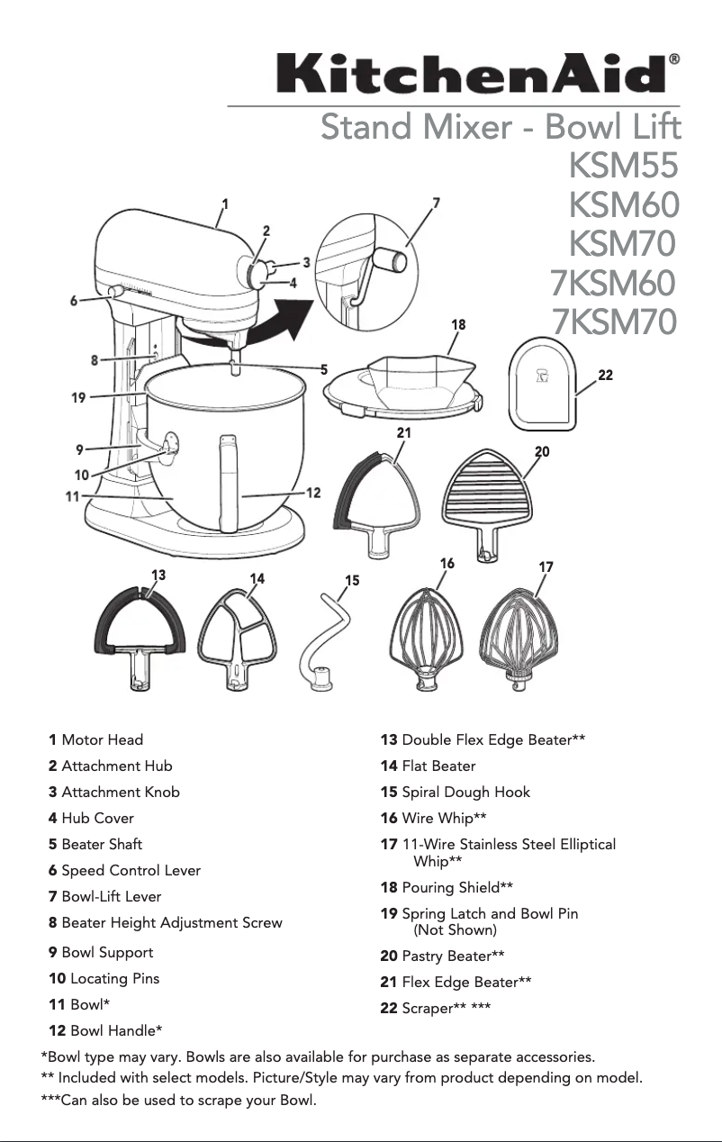 Page 1 de la notice Manuel utilisateur KitchenAid KSM70S