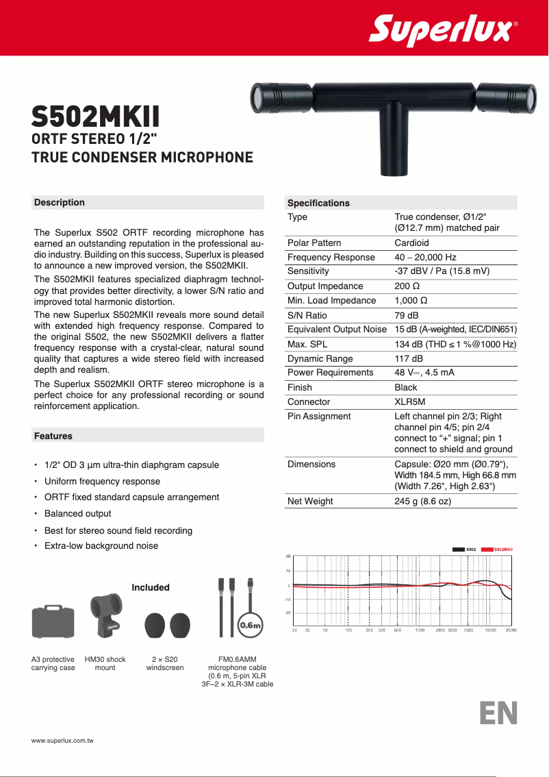 Page n°1 - Manuel utilisateur Superlux S502MKII
