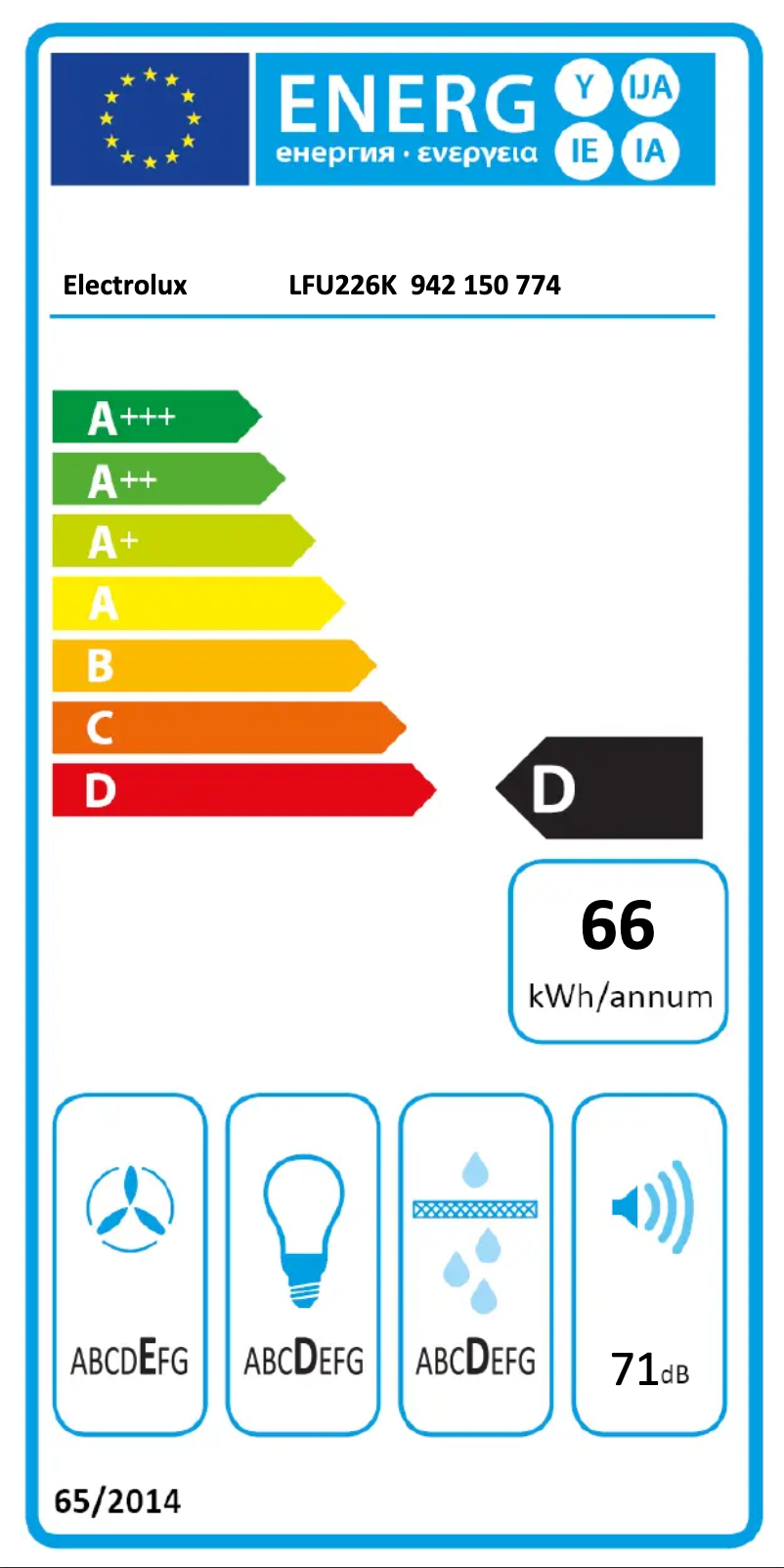 Page 1 de la notice Label énergétique Electrolux LFU226K