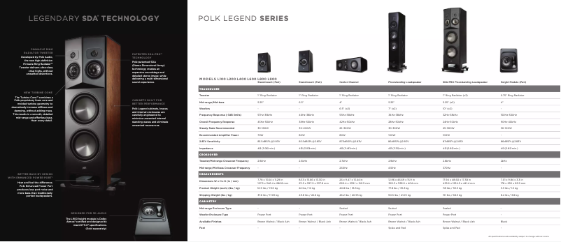 Page 1 de la notice Fiche technique Polk Legend L100