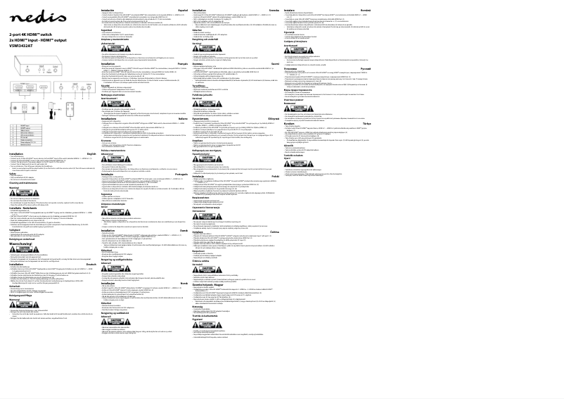 Page 1 de la notice Manuel utilisateur Nedis VSWI3432AT