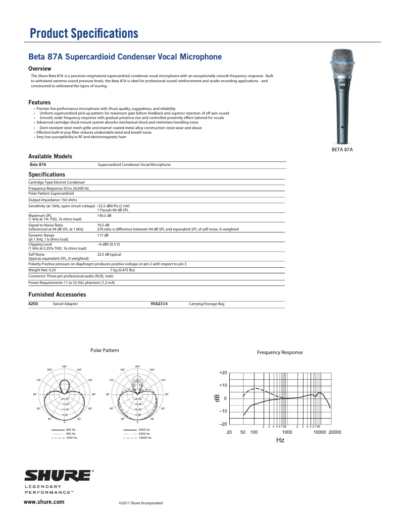 Page n°1 - Fiche technique Shure BETA 87A