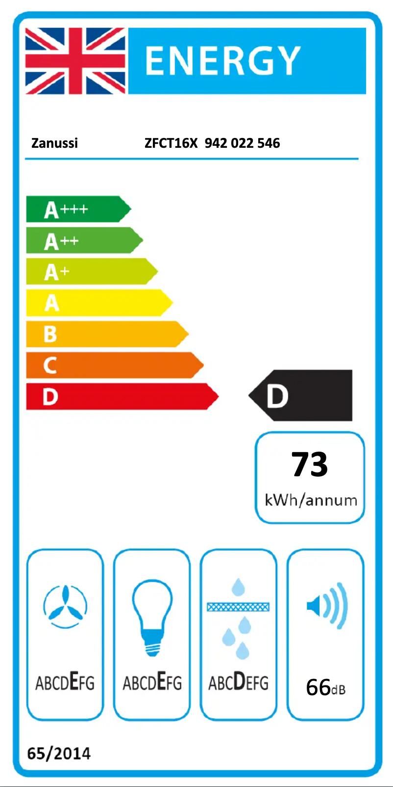 Page 1 de la notice Label énergétique Zanussi ZFCT16X