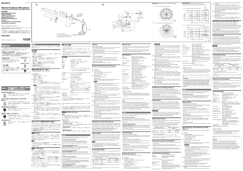 Page n°1 - Manuel utilisateur Sony ECM-680S