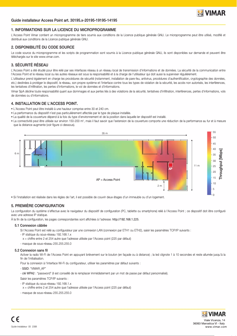Page n°1 - Manuel utilisateur Vimar 30195.G