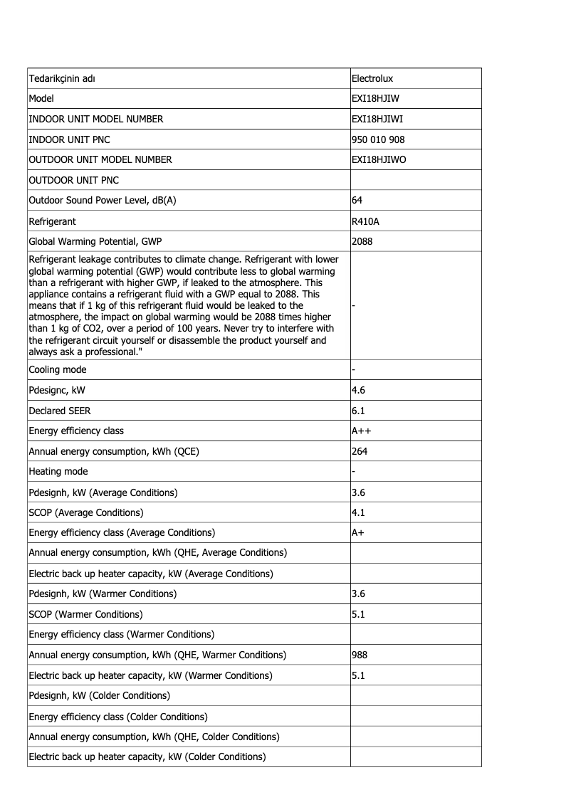 Page 1 de la notice Fiche technique Electrolux EXI18HJIWI