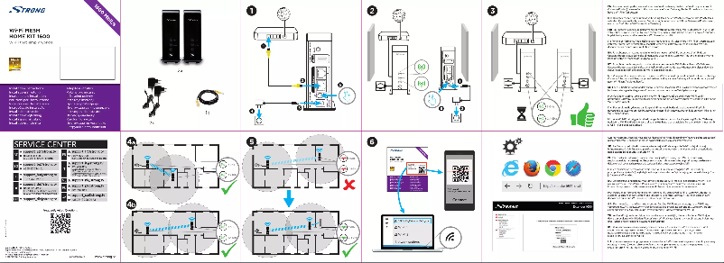 Image de la première page du manuel de l'appareil MESH Home Kit 1600