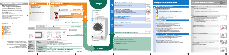 Page n°1 - Manuel utilisateur Bosch WTS86501FG
