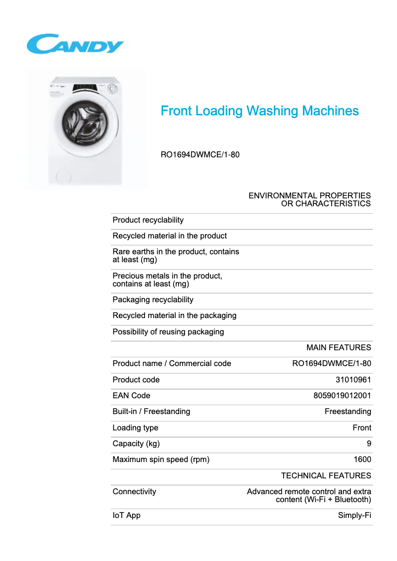 Page 1 de la notice Fiche technique Candy RO1694DWMCE/1-80