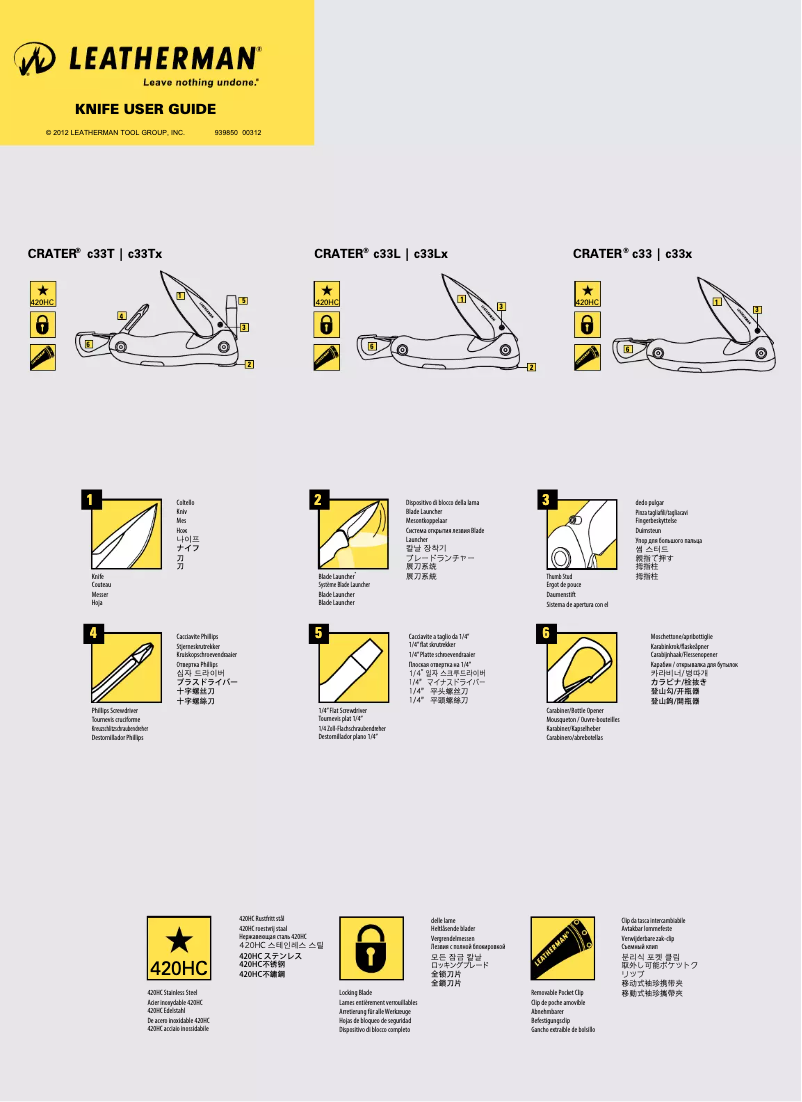 Page 1 de la notice Manuel utilisateur Leatherman Crater c33Tx