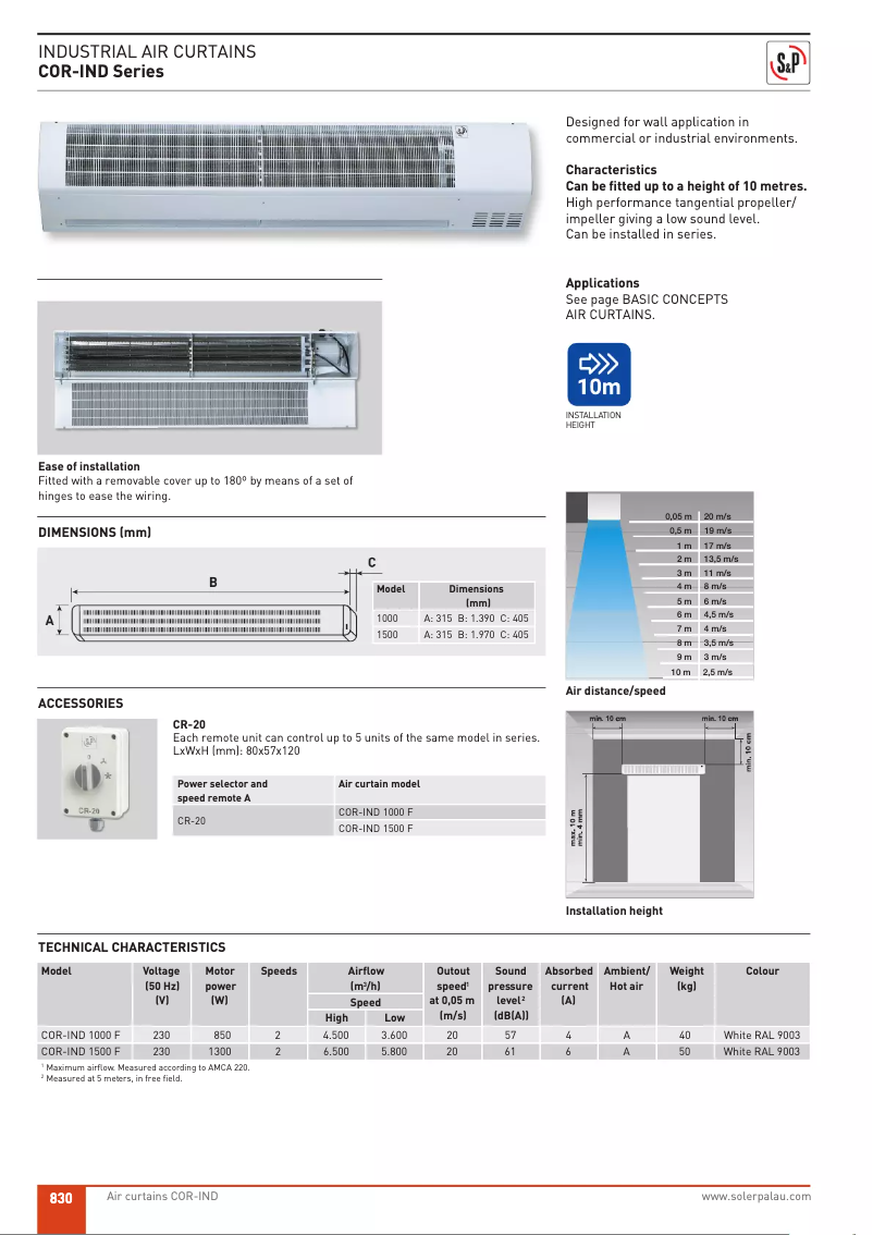 Page n°1 - Manuel utilisateur Soler & Palau COR-IND 1000 F