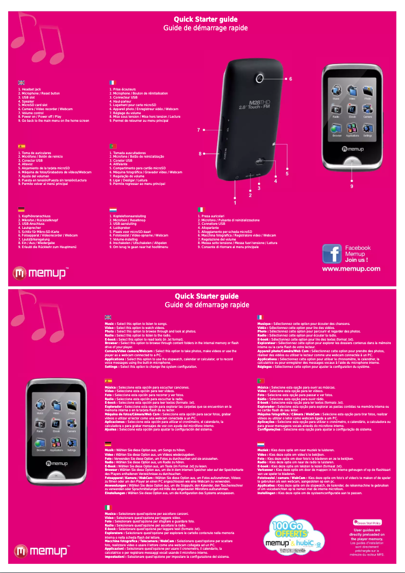 Page n°1 - Manuel utilisateur Memup M28T HD