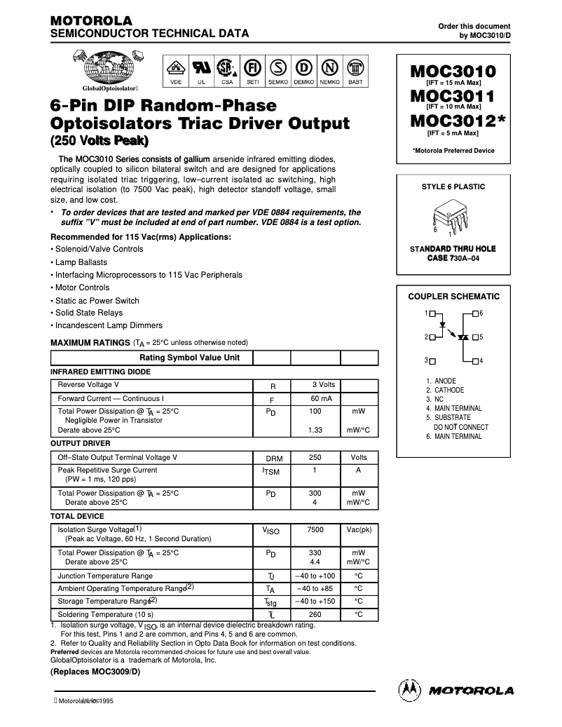 Image de la première page du manuel de l'appareil MOC3011