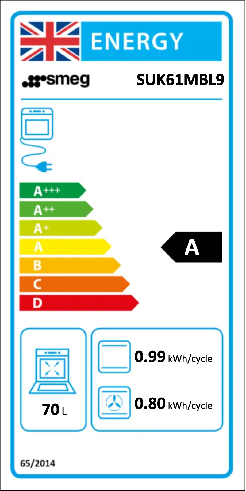 Image de la première page du manuel de l'appareil SUK61MBL9